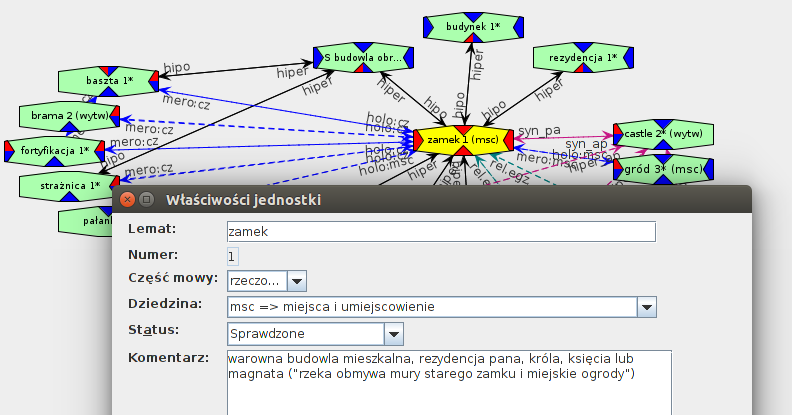 Ujednoznacznianie sensów słów Idea