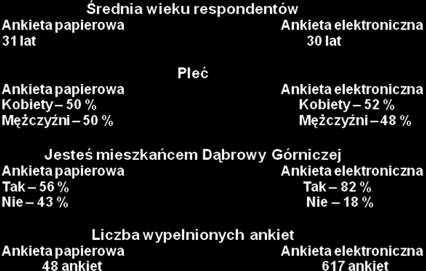 W przypadku klejnych sptkań dedykwanych pszczególnym grupm, akcja infrmacyjna skierwana była bezpśredni d danej grupy respndentów.