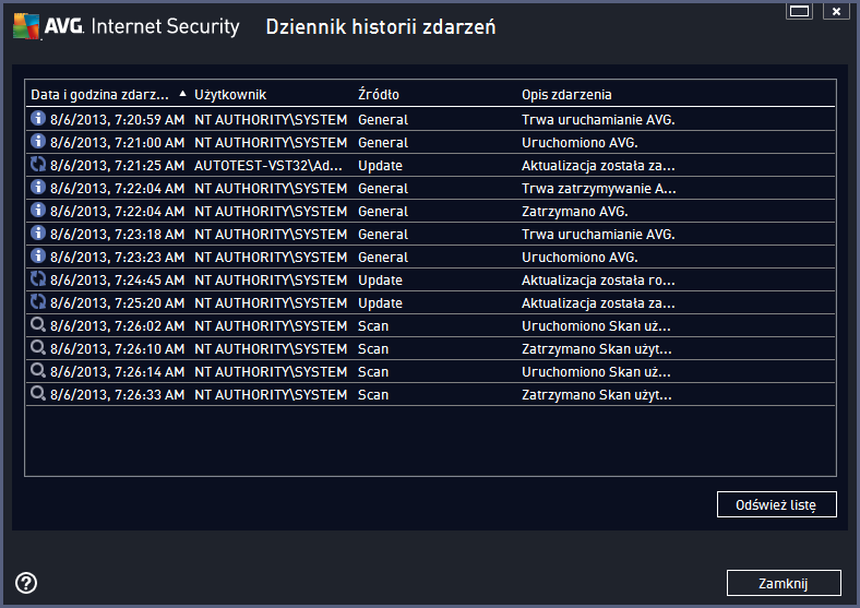 14.6. Dziennik historii Okno Dziennika historii zdarzeń dostępne jest poprzez Opcje / Historia / Dziennik historii zdarzeń w górnym menu nawigacyjnym głównego okna AVG Internet Security 2014.
