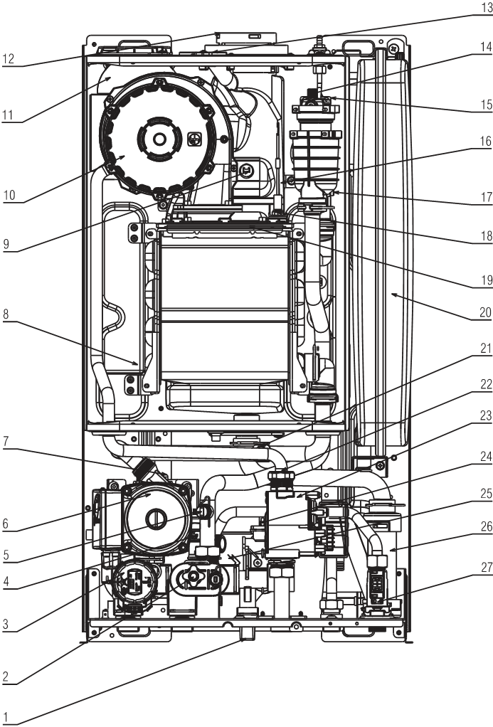 Separator powietrza z odpowietrznikiem automatycznym 15. Transformator zapłonowy 16. Elektroda jonizacyjna 17. Sonda NTC zasilania 18. Elektroda zapłonowa 19. Palnik 20. Naczynie wzbiorcze 21.