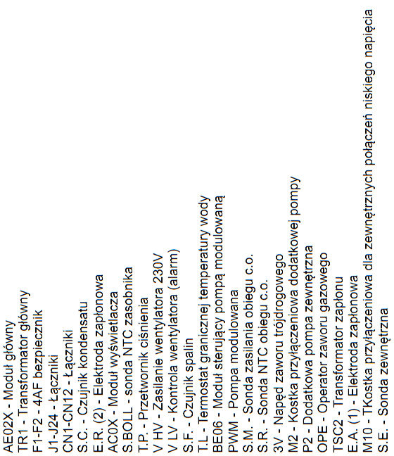 SCHEMAT ELEKTRYCZNY (Kocioł 2funkcyjny) B.S.I.