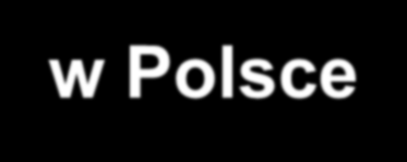 Tendencje zmian systemów dystrybucji w Polsce Postępująca koncentracja sprzedaży detalicznej (oraz hurtowej) artykułami rolno-spożywczymi (wielkopowierzchniowe obiekty funkcjonujące w ramach wielkich