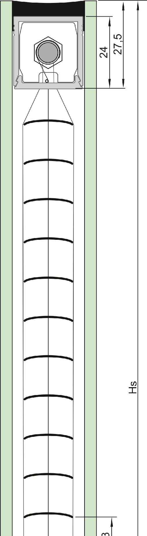 4 m2, Graniczne proporcje stosunek wymiarów: Sz/Hz max. 5; Hz/Sz max.