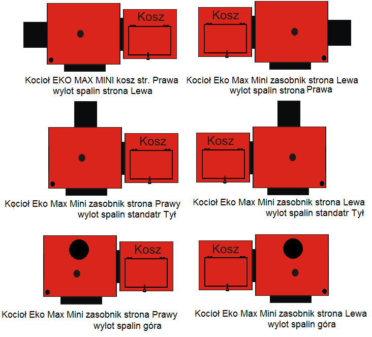 Otwór ten może znajdować się na lewej lub prawej ściance kotła w zależności od potrzeby usytuowania podajnika przy kotle.