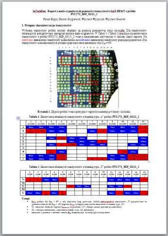 Tranzystory ITE W ciągu minionego roku przeprowadzono charakteryzację małosygnałową (w paśmie mikrofalowym) kolejnych próbek przyrządów wytwarzanych w ITE na różnych podłożach: HEMT-3: Próbka z VIII,