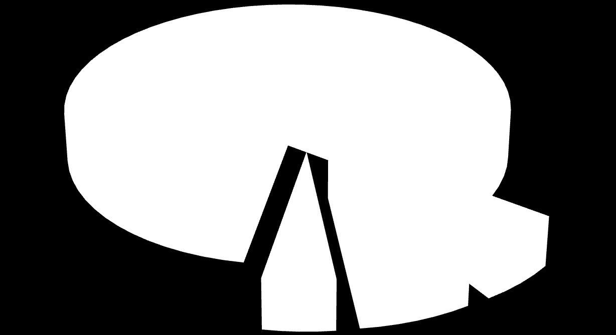 Istotne informacje o Sfinks Polska Maj 1995 Otwarcie pierwszej restauracji Sphinx w Łodzi Kwiecień 2006 Zakup sieci restauracji Chłopskie Jadło Czerwiec 2006 Debiut na Giełdzie Papierów Wartościowych