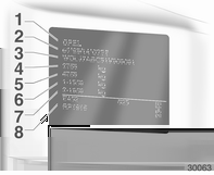 Dane techniczne 253 Informacje na tabliczce identyfikacyjnej: 1 = Producent 2 = Numer homologacji typu pojazdu 3 = Numer identyfikacyjny pojazdu 4 = Dopuszczalna masa całkowita pojazdu w kg 5 =