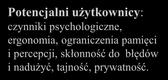 Źródła złożoności oprogramowania Dziedzina problemowa, obejmująca ogromną liczbę wzajemnie uzależnionych aspektów i problemów.