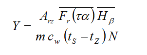 Algorytm obliczeniowy Funkcja korelacyjna