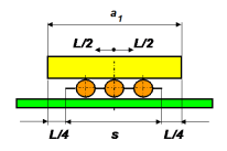Materiały zawierają informacje niezbędne do wyonania wstępnych obliczeń onstrucyjnych do projetu stolia liniowego w następującym zaresie: - wyznaczenie masymalnej długości separatora elementów