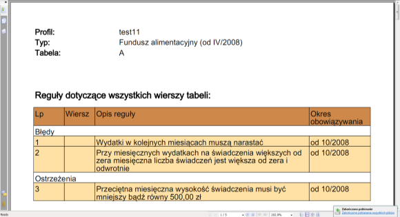 Po wprowadzeniu zmian, użytkownik wybiera przycisk Zatwierdź zmiany, a system potwierdzi zmiany odpowiednim komunikatem.