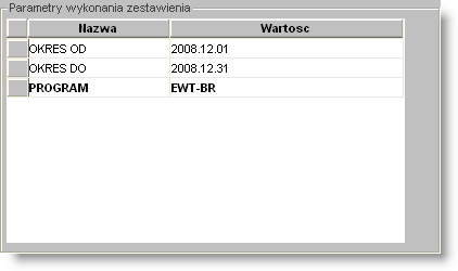 4 Sposób pracy z programem 6 Zestaw ienia 152 strona określana jest lista parametrów wprowadzanych przez użytkownika w momencie tworzenia zestawienia Lista ta wyświetlana jest w tabeli zajmującej