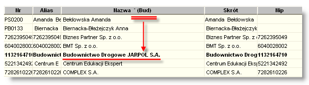 4 Sposób pracy z programem 8 Wykazy 170 strona do wszystkich zaznaczonych grup jednocześnie lub też kontrahentów należących do którejkolwiek z tych grup Jednostki: jeżeli wcześniej został wyznaczony