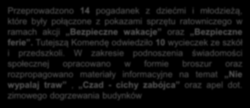 W zakresie podnoszenia świadomości społecznej opracowano w formie broszur oraz rozpropagowano materiały informacyjne na temat Nie wypalaj traw, Czad - cichy zabójca oraz apel dot.