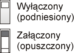 2. Podłączenie dla konfiguracji CONV5-C Z klawiatury Pelco D/ P B Rx+ Rx- Do portu RS422 kamer Powyższa konfiguracja wykorzystywana jest do sterowania kilku kamer za pomocą jednego konwertera.