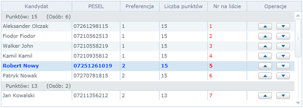 Etap 5. Szeregowanie list chętnych Etap 5.