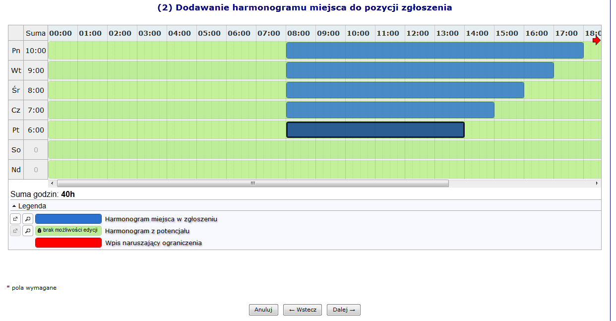 3. W przypadku, gdy komórka nie posiada profilu lub jest on taki sam jak harmonogram komórki to harmonogram uśredniony przepisywany jest w całości z harmonogramu komórki.