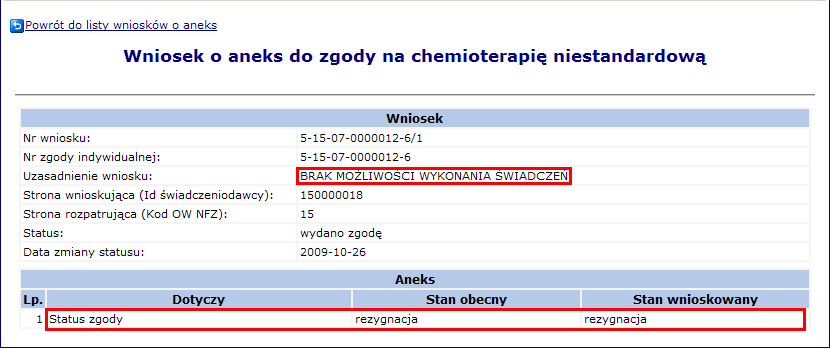 - po wybraniu opcji Podgląd na liście aneksów informacja o obecnym i wnioskowanym stanie zgody: rezygnacji oraz uzasadnieniu rezygnacji w polu Uzasadnienie wniosku: Rys. 11.