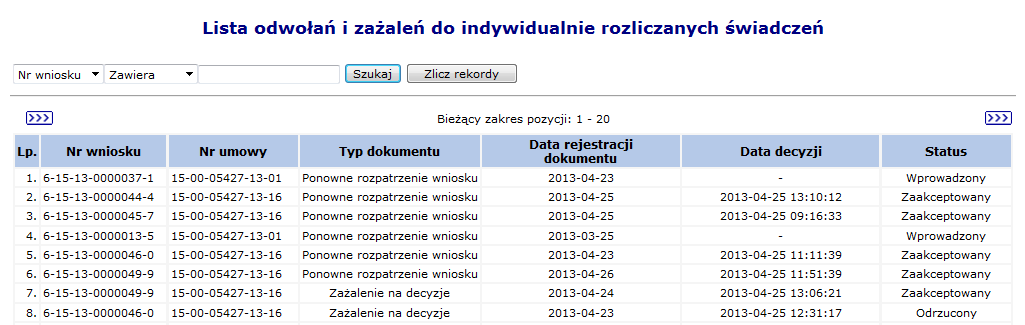 Prawo do złożenia wniosku o ponowne rozpatrzenie wniosku przysługuje Świadczeniodawcy tylko raz.