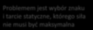 Problemem jest wybór znaku i tarcie statyczne, którego siła