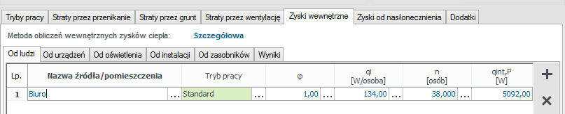 Opis obliczeń sezonowego zapotrzebowania na ciepło na cele ogrzewania i wentylacji Zakładka wewnętrznych zysków ciepła metoda uproszczona NAZWA ŹRÓDŁA/POMIESZCZENIA pole do edycji przez użytkownika,