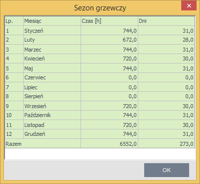 Opis obliczeń sezonowego zapotrzebowania na ciepło na cele ogrzewania i wentylacji odbywają się zgodnie z normą PN EN 13790:2008 wg jednego z trzech sposobów (program wybiera ten który się pierwszy