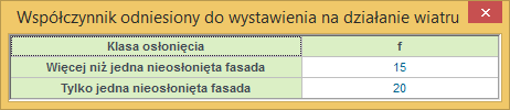 Opis obliczeń sezonowego zapotrzebowania na chłód na cele chłodzenia i wentylacji Okno właściwości strefy chłodu dla rozp. MIiR z 03.06.2014r. NAZWA pole służące do ręcznego wpisywania nazwy strefy.