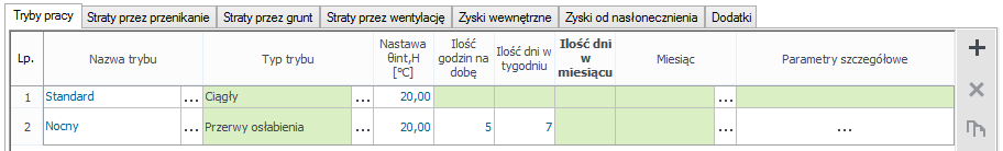 Opis obliczeń sezonowego zapotrzebowania na chłód na cele chłodzenia i wentylacji Podpowiedź współczynnik klasy osłonięcia 8.1.3 Opis zakladek obliczeń strat i zysków ciepła 8.1.3.1 Zakładka Tryby pracy Zakładka definiowania trybów pracy rozp.