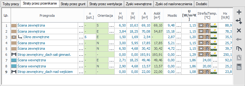 Opis obliczeń sezonowego zapotrzebowania na chłód na cele chłodzenia i wentylacji Potem trzeba wykorzystać pozostałe tryby. Tryb Przerwy osłabienia trwają w nocy przez 11 godzin 7 dni w tygodniu.