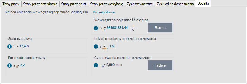 Opis obliczeń sezonowego zapotrzebowania na chłód na cele chłodzenia i wentylacji 8.1.3.