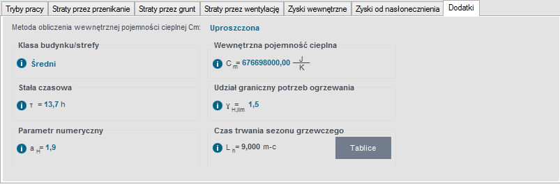 Opis obliczeń sezonowego zapotrzebowania na chłód na cele chłodzenia i wentylacji WEWNĘTRZNA POJEMNOŚĆ CIEPLNACm [J/K] pole do edycji przez użytkownika program wylicza tą wartość na podstawie