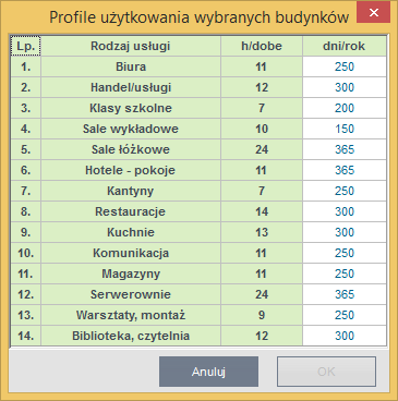 Praca z modułem Audyt 10.2.3.1.3 Obliczenia Q W,nd i wyniki Pola do charakterystyki obliczeń ciepłej wody użytkowej wg rozporządzenia MI z 3.06.2014 r.