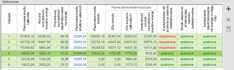 Praca z modułem Audyt 10.2.6.1.1 Dane Pole z danymi dotyczącymi oprocentowania kredytu, środków własnych inwestora oraz okresem kredytowaniawg Rozporządzenia MI z 17.03.2009.