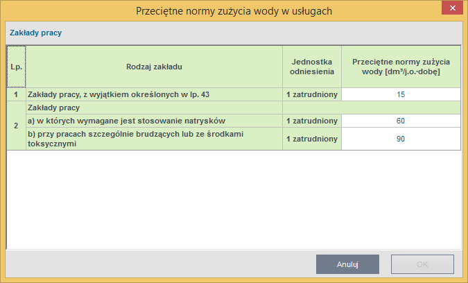 Certyfikat Przeciętne normowe zużycie wody Sport i turystyka Przeciętne normowe zużycie wody Handel, gastronomia i usługi Przeciętne normowe zużycie wody Zakład pracy RZECZYWISTA DOBOWA ILOŚĆ WODY DO