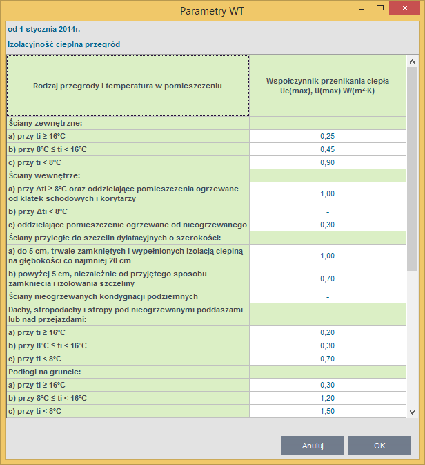 Opis danych wejściowych projektu Opcje - zakładka Wybór obliczeń Dla warunków technicznych WT 2014 uaktywnia się przycisk Parametery WT,