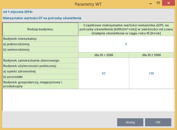 Opis danych wejściowych projektu Okienko Parametry WT. Max.