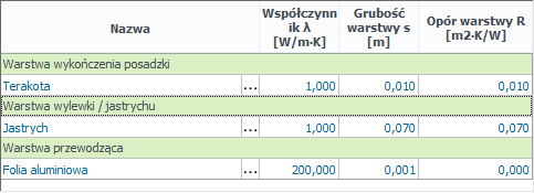 DOBÓR GRZEJNIKÓW Okno katalogu ogrzewania podłogowego GŁĘBOKOŚĆ POSADOWIENIA RUR GRZEWCZYCH W JASTRYCHU su [m] pole do edycji przez użytkownika, należy wpisać grubośc warstwy wylewki jaka będzie