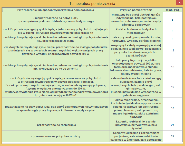 Opis obliczeń strat ciepła w pomieszczeniu Podpowiedź temperatur pomieszczeń DŁUGOŚĆ L [m] pole służące do definiowania długości pomieszczenia na tej podstawie zostanie obliczona powierzchnia