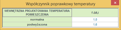 Opis obliczeń strat ciepła w pomieszczeniu 6.1.4.