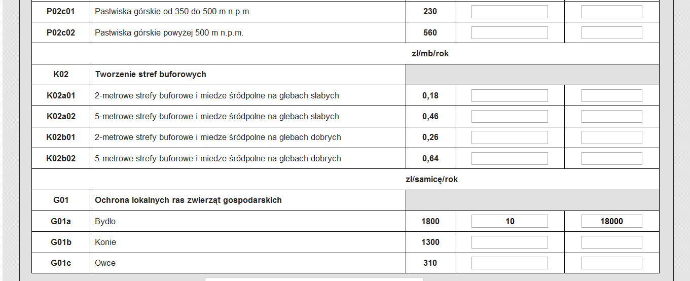 uzupełnid za pomocą rozwijalnej listy wybrad właściwy kod wariantu (kolumna 1), gatunek (kolumna 2), rasę (kolumna 3) oraz wpisad znaki identyfikacyjne zwierząt wnioskowane do płatności (kolumna 4) i