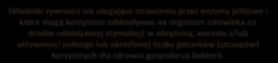 PREBIOTYKI Składniki żywności nie ulegające strawieniu przez enzymy jelitowe i które mogą korzystnie oddziaływad na organizm człowieka na drodze selektywnej stymulacji w okrężnicy, wzrostu i/lub