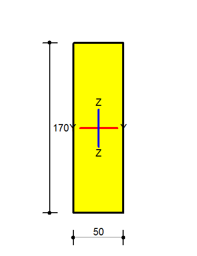 Pręt nr 3 - Element drewniany wg EN 1995:2010 Informacje o elemencie Nazwa/Opis: element nr 3 (belka) - Brak opisu elementu. Węzły: 3 (x4.000m, y2.000m); 4 (x2.000m, y1.