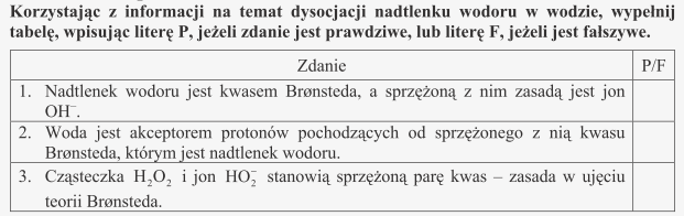 Jakimi sposobami sprawdzać te same umiejętności? 4.