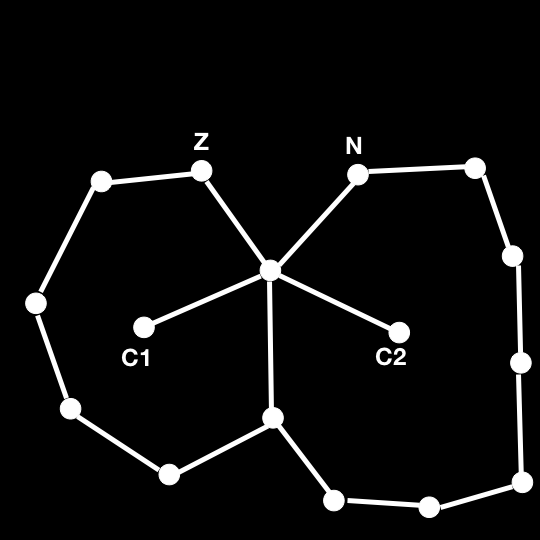 Łańcuchy Kempego: państwo z 5 sąsiadami Kempe: 1 tworzymy dwa łańcuchy, C1 N w lewej części rysunku i C2 Z w prawej części. 2 Pierwszy nie dochodzi do kropki N po prawej.
