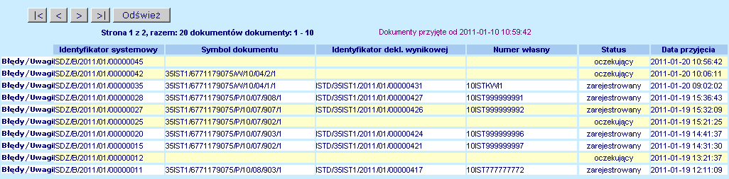 Jednakże nie oznacza to, że zgłoszenie jest w pełni poprawne.