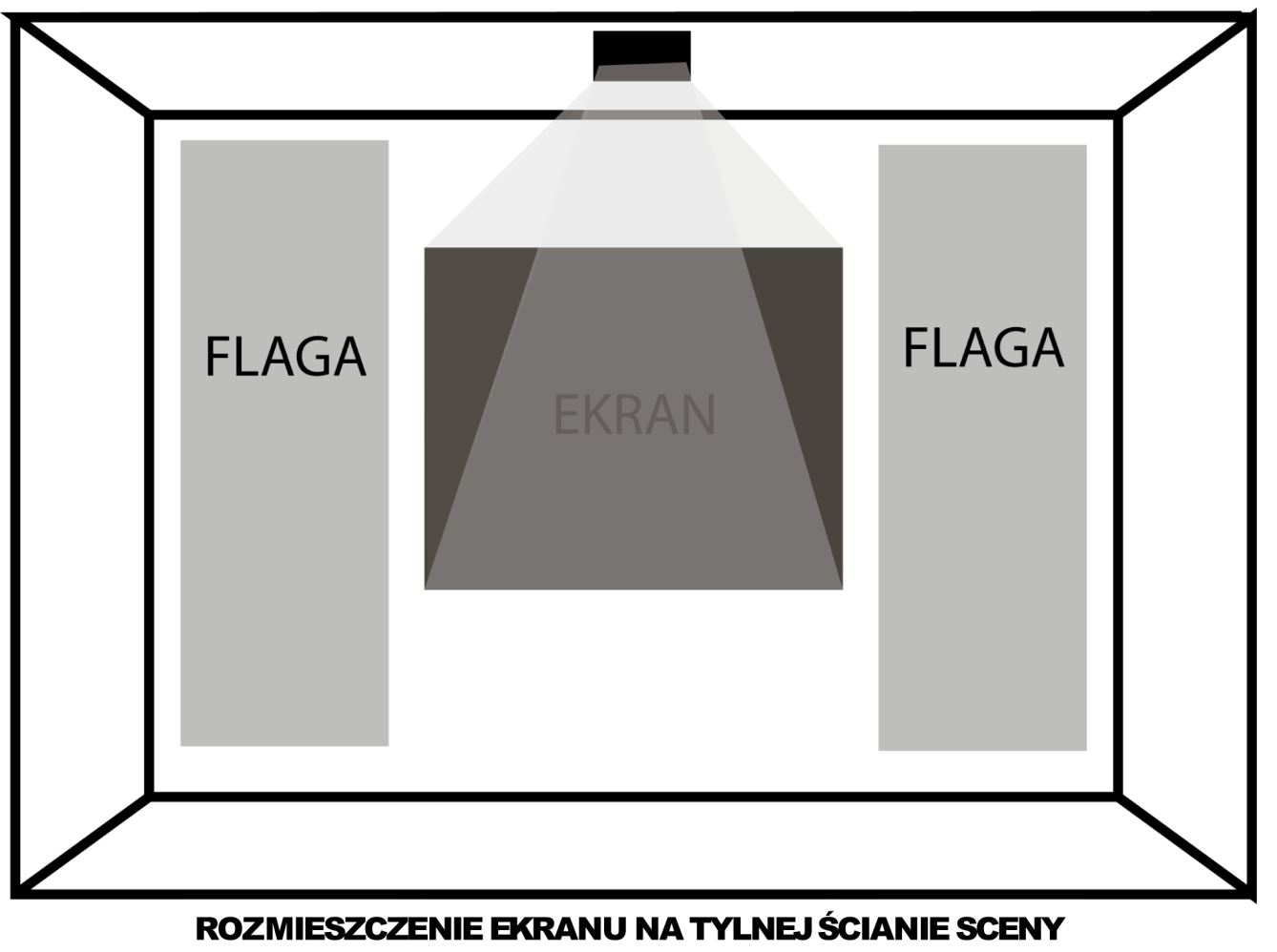 WIZUALIZACJE I ŚWIATŁA Wizualizacje na scenie oraz elementy dekoracyjne są integralną częścią naszego występu.