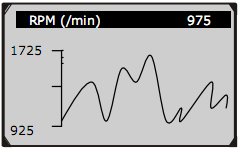 Figure 5.15 3) Naciśnij przycisk ESC aby wrócić do poprzedniego menu.