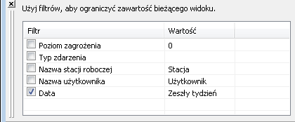 6.2.5. Panel filtrów Panel Filtry zawiera listę opcji filtrowania dostępnych dla bieżącego widoku. Ta lista będzie aktywna tylko wtedy, gdy dla wybranego widoku można zastosować jakiekolwiek filtry.