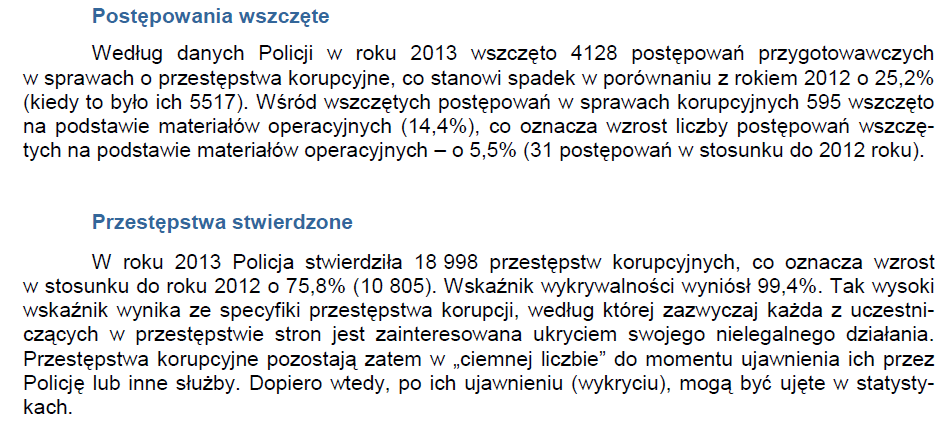 Postępowania policji w sprawach o