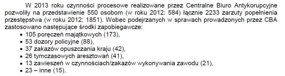 Czynności procesowe